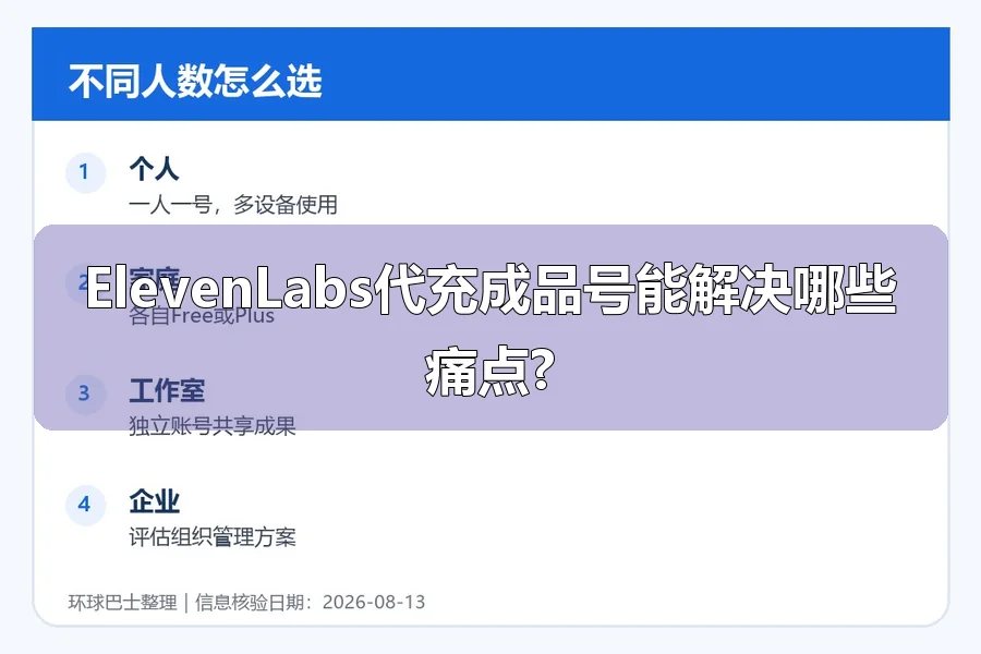ElevenLabs代充成品号能解决哪些痛点?
